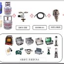 캠핑용 가스기기 판매합니다^^ 이미지