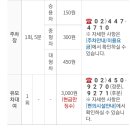 어린이대공원테니스장，풋살경기장