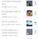 궁전마당집 네이버블로그