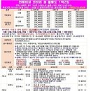 비경투어여행사 이미지