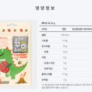 중앙대성약국 이미지