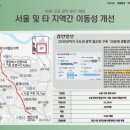 가우디 센트럴파크 이미지