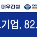 ﻿토스최강비법공개! + 2011취업박람회 + 플랜트산업협회교육생모집 + 대웅제약 채용정보까지 이미지