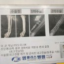 김앤박정형외과마취통증의학과의원 티스토리