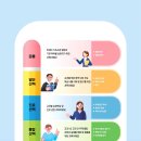 박정훈 국어학원 이미지