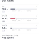 머슬 짐 이미지