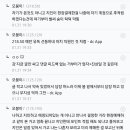 메가박스에서 진상부린 후 주작질하다 박제된 오덕 이미지