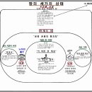 H8415 이미지
