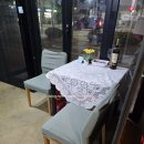 지코바숯불치킨혁신율곡점 | [김천 율곡 혁신]사리와 메뉴선택의 폭이 넓은 &#34;지코바양념치킨 혁신점&#34; 포장 후기~(매운맛, 근위추가)