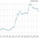 지에스건설(주) 이미지