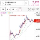 한빛파트너스