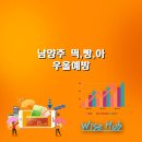 남양주시노인복지관 | 남양주시동부노인복지관, 어르신 우울 예방 프로그램 ‘떡,빵,아’ 성료