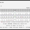 모그골프아카데미