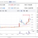 이문컴퍼니 이미지