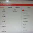 아이센스리그 부천북부역점 이미지