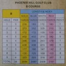 (중국) 봉황산 phoenix hill golf club 야드지북( B코스) 변동사항 이미지