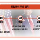 엠스미