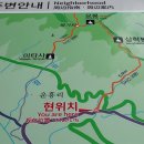 운흥1리 마을회관 | 속리산 국립공원 묘봉으로 간다