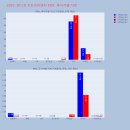 태경비앤티 티스토리