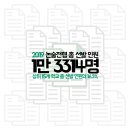 논리논술