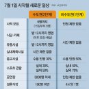 운동체육공원1,2,3 이미지