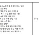 결고등수학전문학원