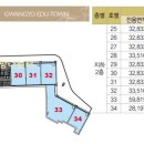 신풍초 옆 버스정류장 이미지
