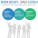 [이스트소프트 채용] 줌인터넷 포털사업 제휴 (~8/17) 채용 진행중! 인적성검사 및 면접 미리준비하기! 이미지