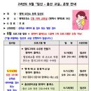 꽃꽂이 교실1 이미지