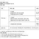 노인여가통합지원프로젝트(노인건강증진서비스) 안내 이미지