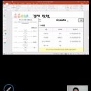 준준유통 | [준준이네 블랜딩 인스타]- 줌강의 후기