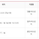 강릉신일서비스 이미지