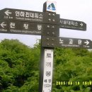 목통산장 티스토리
