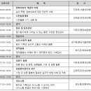 [한국호스피스·완화의료학회] 2025년 제2차 지역사회 생애말기돌봄 기본교육 개최 안내 (사전등록: ~8/31) 이미지