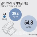 120-2-000030 이미지