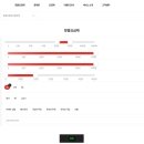 드러와PC 이미지