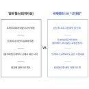 국제휘트니스 이미지