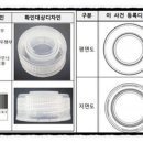 남양특허법률사무소