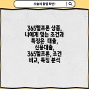 365헬프론