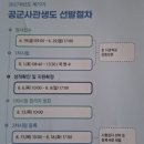 행님아 - 송파구 | 2027학년도 공군사관학교 입시 설명회 후기(2026.06.11)