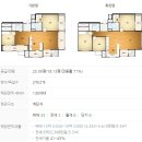 지에스25성남센트럴 이미지