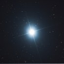 오감시스템 이미지