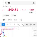 대웅산업