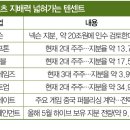 왕서방 - 수성구 동원로28길 21 | 왕서방
