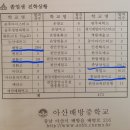 아산 배방중, 올해 졸업생 고교 진학현황 이미지