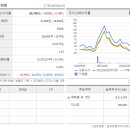 수출대로-36 이미지