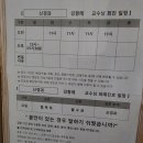 파리바게뜨일산동국대 | 동국대일산병원 성인 뇌수막염 검사 + mri 검사 및 입원 준비물 (신경과 김항래 교수님)