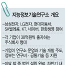 동동연구소 이미지