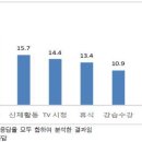 지장경로당 이미지