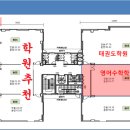 2호선영어교습소
